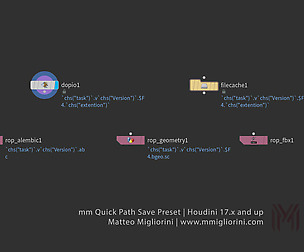 mm Quick Path Save Preset