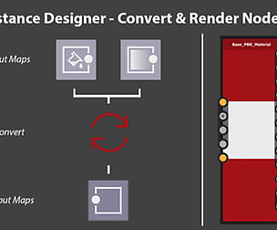 PBR Convert & Render - Custom Node