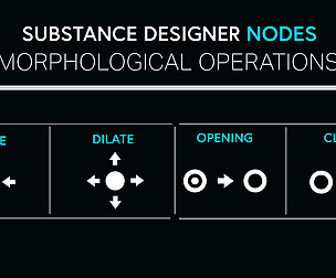 Substance Painter& Designer Erode-Dilate-more