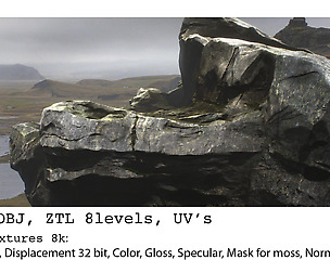 Cliff model v1