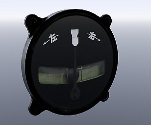 JAPANESE TURN AND BANK INDICATOR