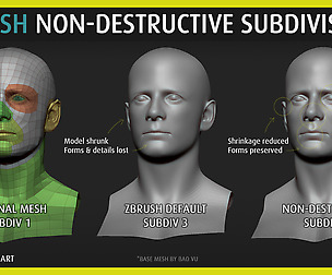 Poligone - ZBrush Non-Destructive SubDivisions