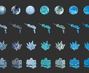 Stylized MatCaps for ZBrush