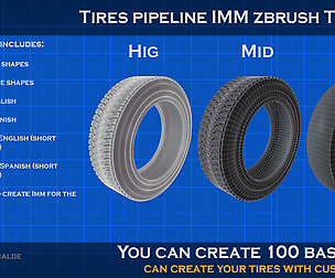 🏍️ TIRES Pipeline with IMM brushes in ZBRUSH 🖌️