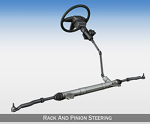 Steering System