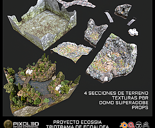 ECOSSIA project