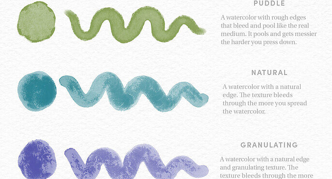 The Top Procreate Brushes For Every Type of Artist